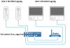 PoE-s színes videó IP kaputelefon szett 7 col FUTURA VIX-47111S