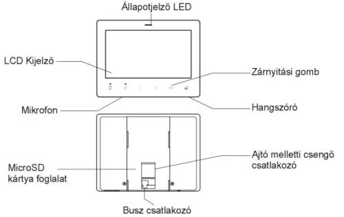 Kiegészítő 7 colos WIFI-s IP beltéri egység FDH Futura kaputelefon szettekhez. FDH-7G/W (B)