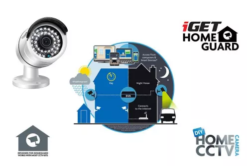 Full AHD kamera. HGPLM828