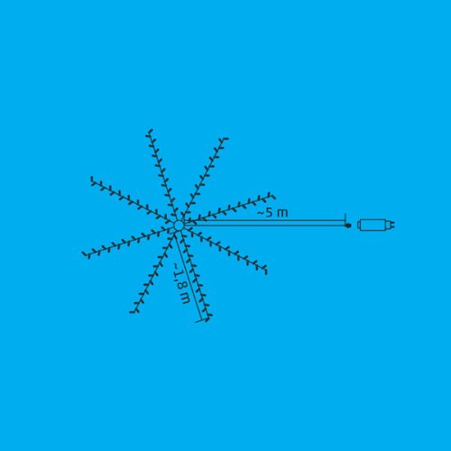 iSparkle RGB LED fényfüzér KÖTEG. LEDS144C-APP