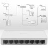 Switch 8 RJ45,  1000 Mb/s, gyors Ethernet. 52248