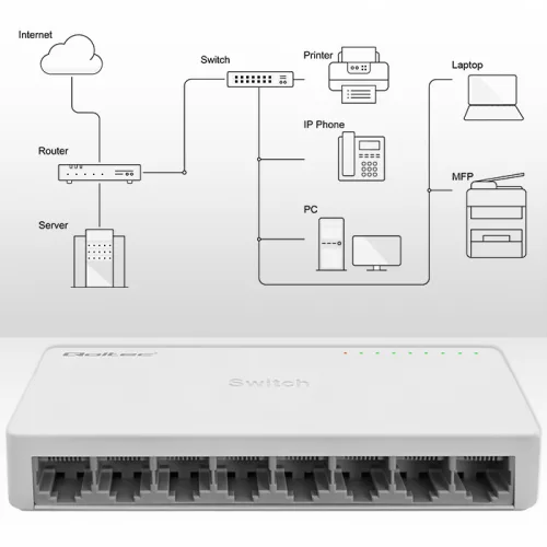 Switch 8 RJ45,  1000 Mb/s, gyors Ethernet. 52248