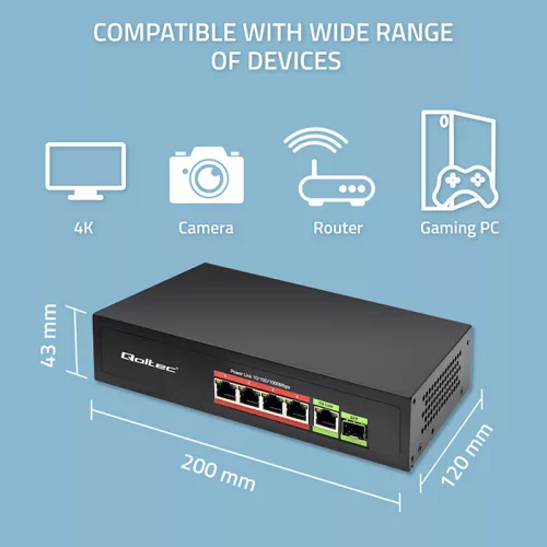 PoE Switch 4 x  RJ45 PoE,  1 x RJ45 Uplink, 1 x SFP,  65 W, 1000 Mb/s. 52296