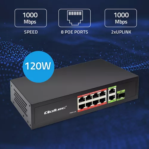 PoE Switch 8 x  RJ45 PoE,  2 x RJ45 Uplink, 1 x SFP,  120 W, 1000 Mb/s. 52297