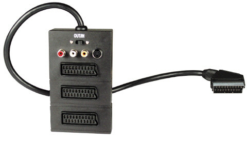 Audió-videó közösítő/elosztó. SB2300