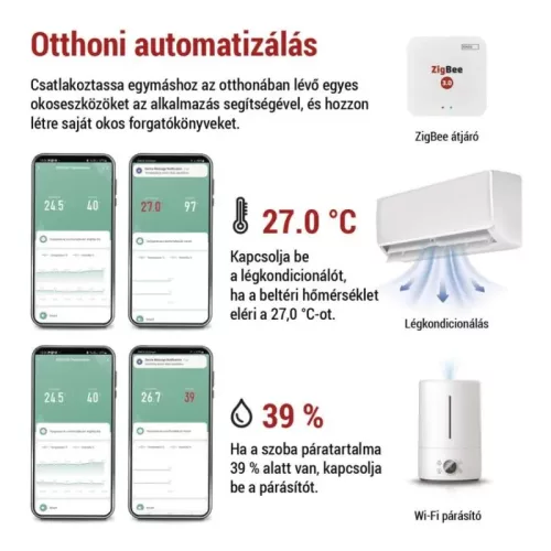 GoSmart digitális vezeték nélküli hőmérő, páratartalom-mérővel, ZigBee . EGS0102
