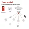 GoSmart Multifunkcionális ZigBee Gateway IP-2000Z Bluetooth-al és WiFi-vel.  H5002