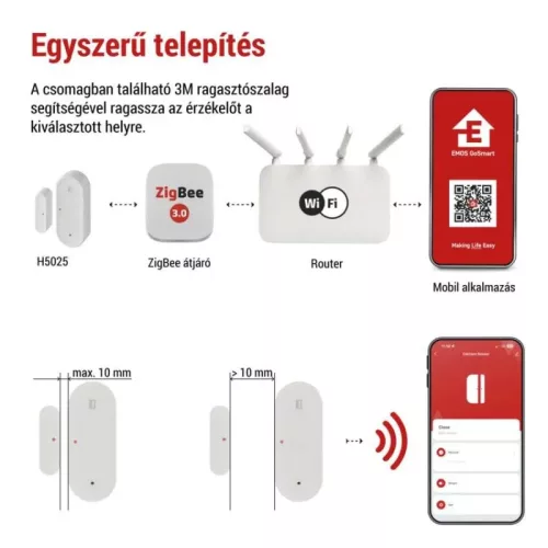 GoSmart vezeték nélküli nyitásérzékelő IP-2011Z, ZigBee.  H5025