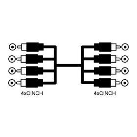 4 RCA-4 RCA átjátszó kábel 1,5 m