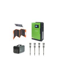 NAPENERGIA, ZÖLD ENERGIA