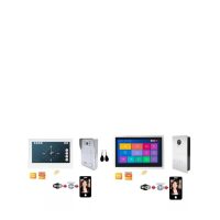 - Video kaputelefonok FLEXIDOOR AHD 4 vezetékes